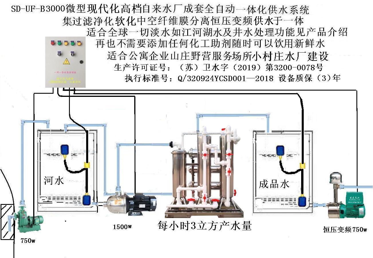SD-UF-B3000型2.jpg