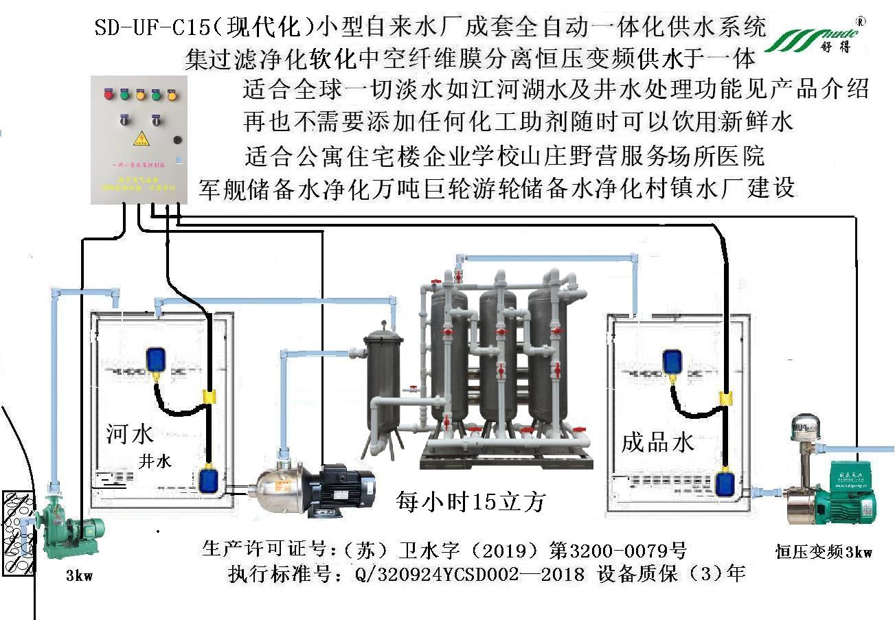 SD-UF-C15.jpg