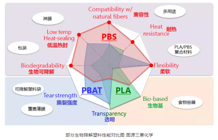 PBSA_副本.jpg