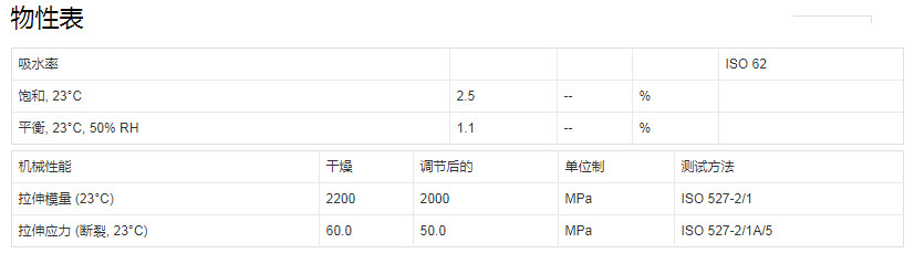PA612物性_副本.jpg